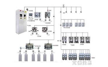 太原實驗室設(shè)計要求有哪些？山西艾德沃思實驗室